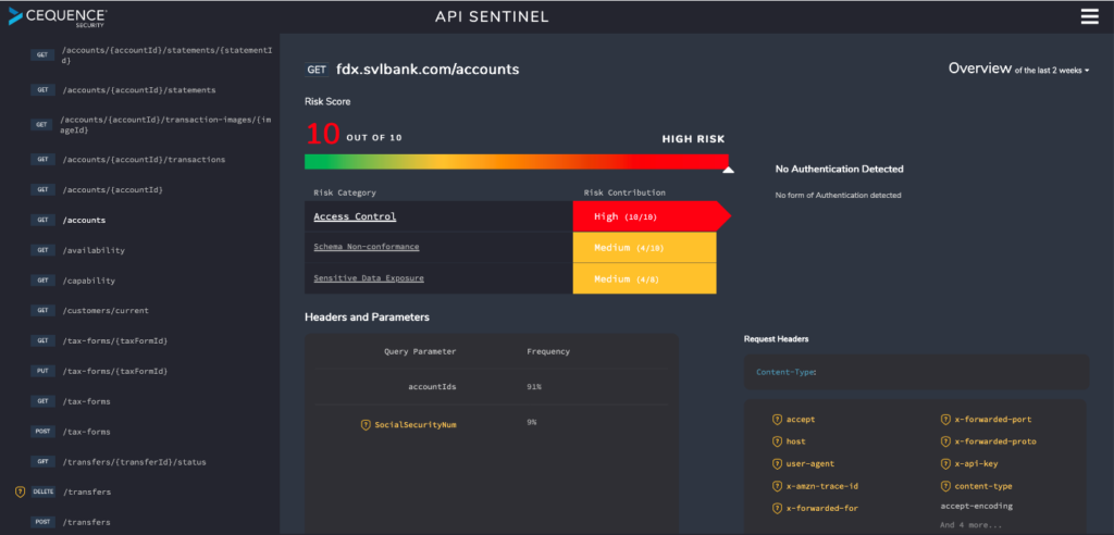 Cequence Security S Api Sentinel Delivers Continuous Api Security
